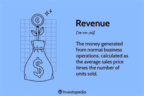 revenue thesaurus|other term for revenue.